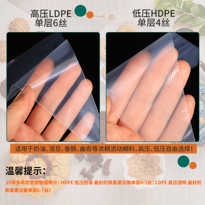 裱花袋批发 裱花袋批发